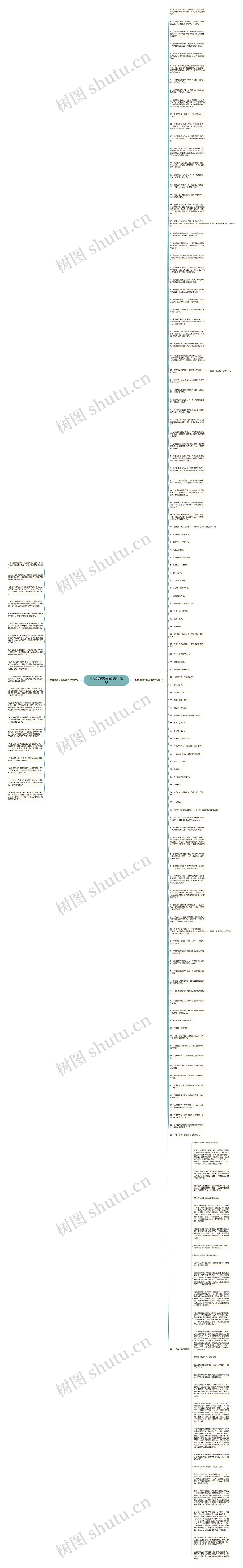 形容婆媳关系经典句子短句思维导图