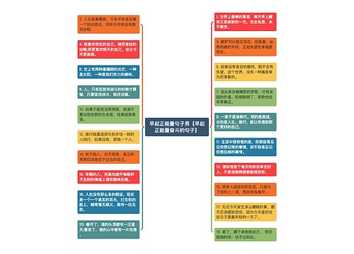 早起正能量句子男【早起正能量奋斗的句子】