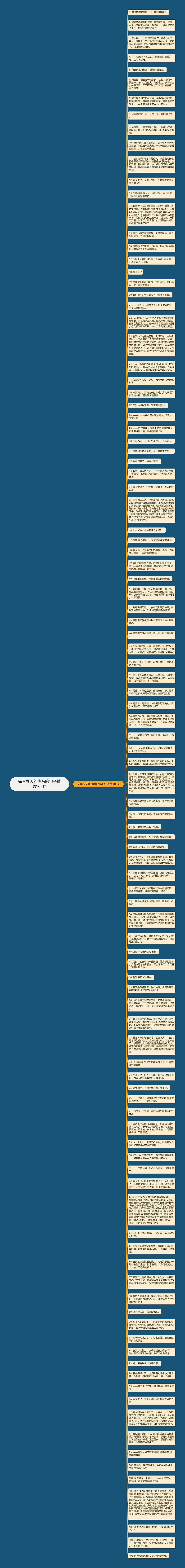 描写春天的声音的句子精选105句