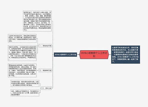 2018小班教师个人工作计划