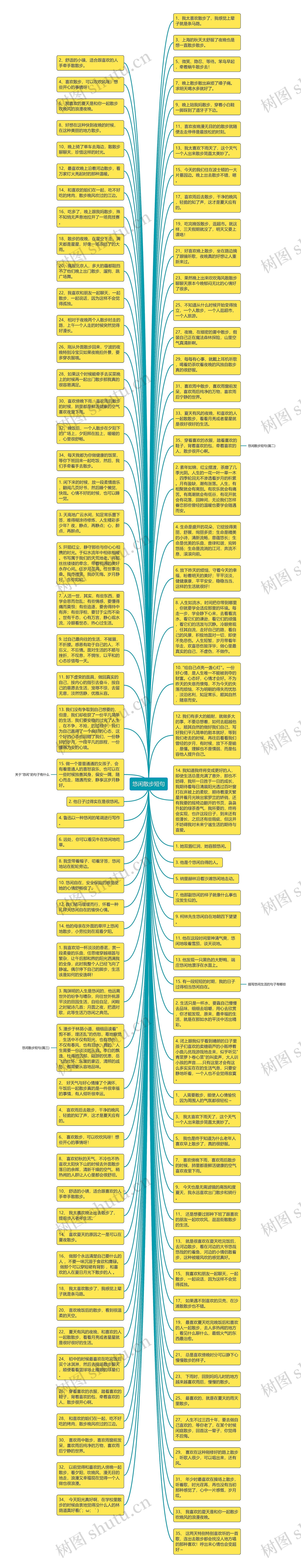悠闲散步短句