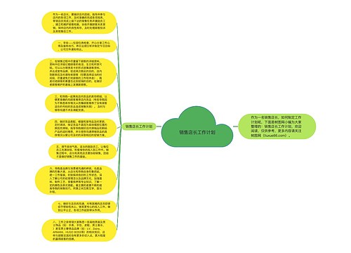 销售店长工作计划