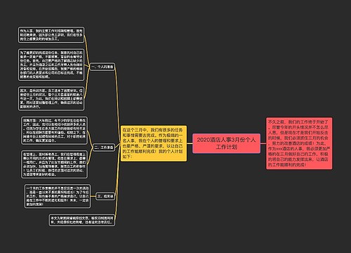 2020酒店人事3月份个人工作计划