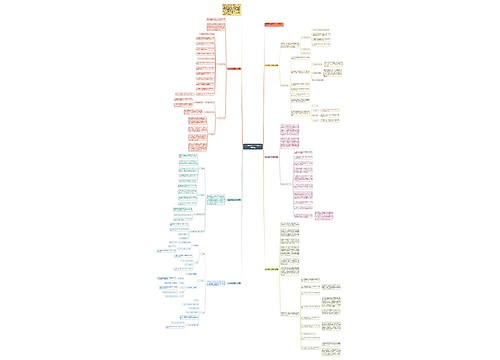 2023年秘书工作计划1000字6篇