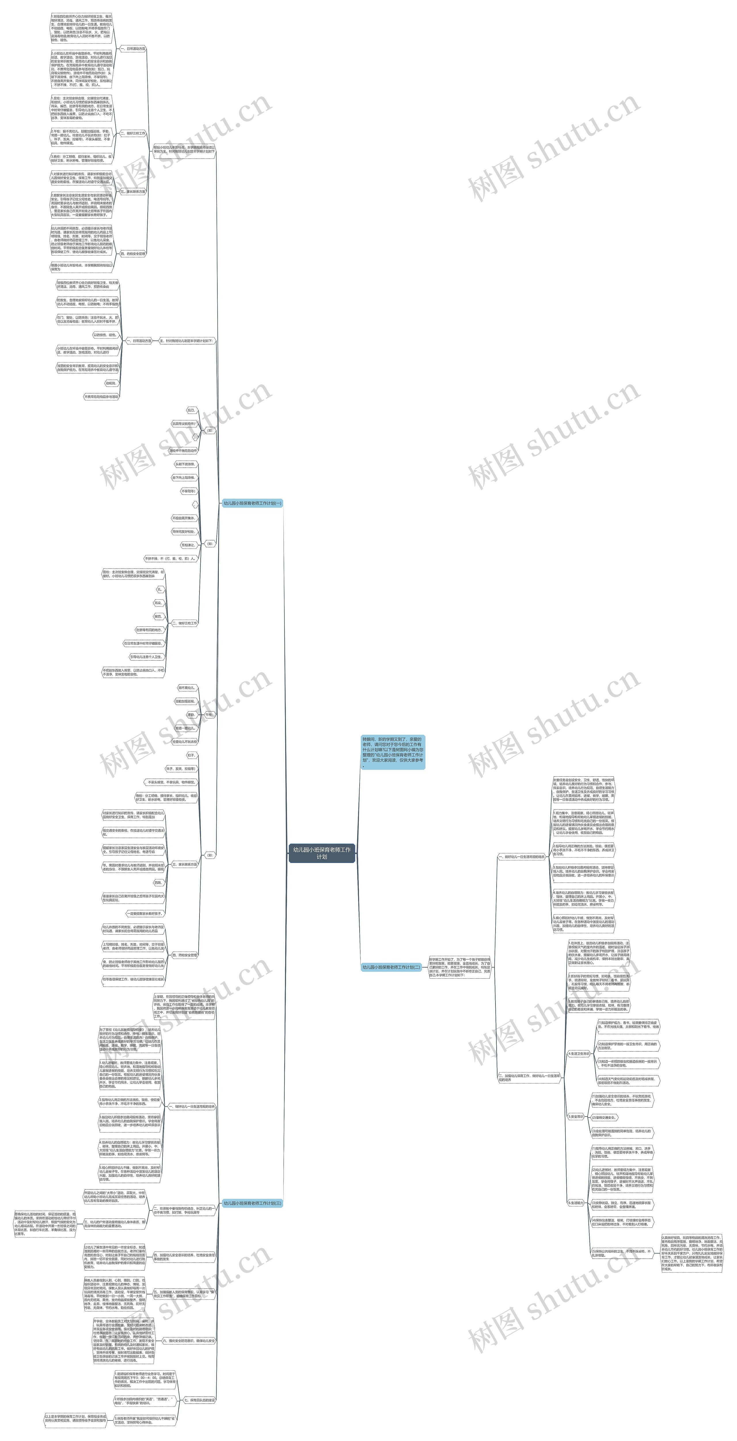 幼儿园小班保育老师工作计划思维导图