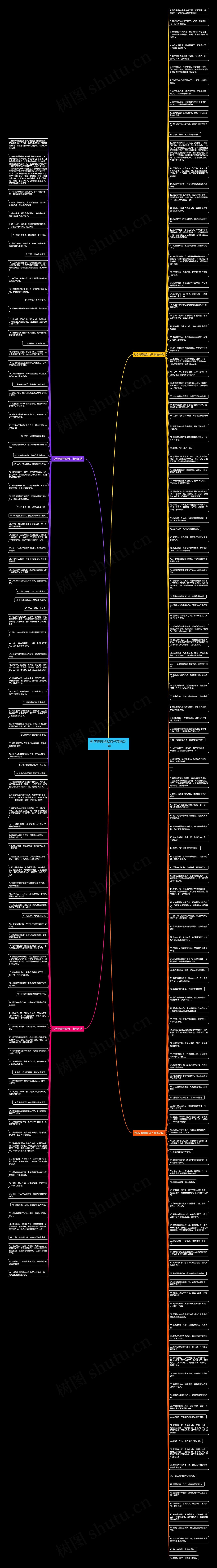 形容无聊幽默句子精选241句思维导图