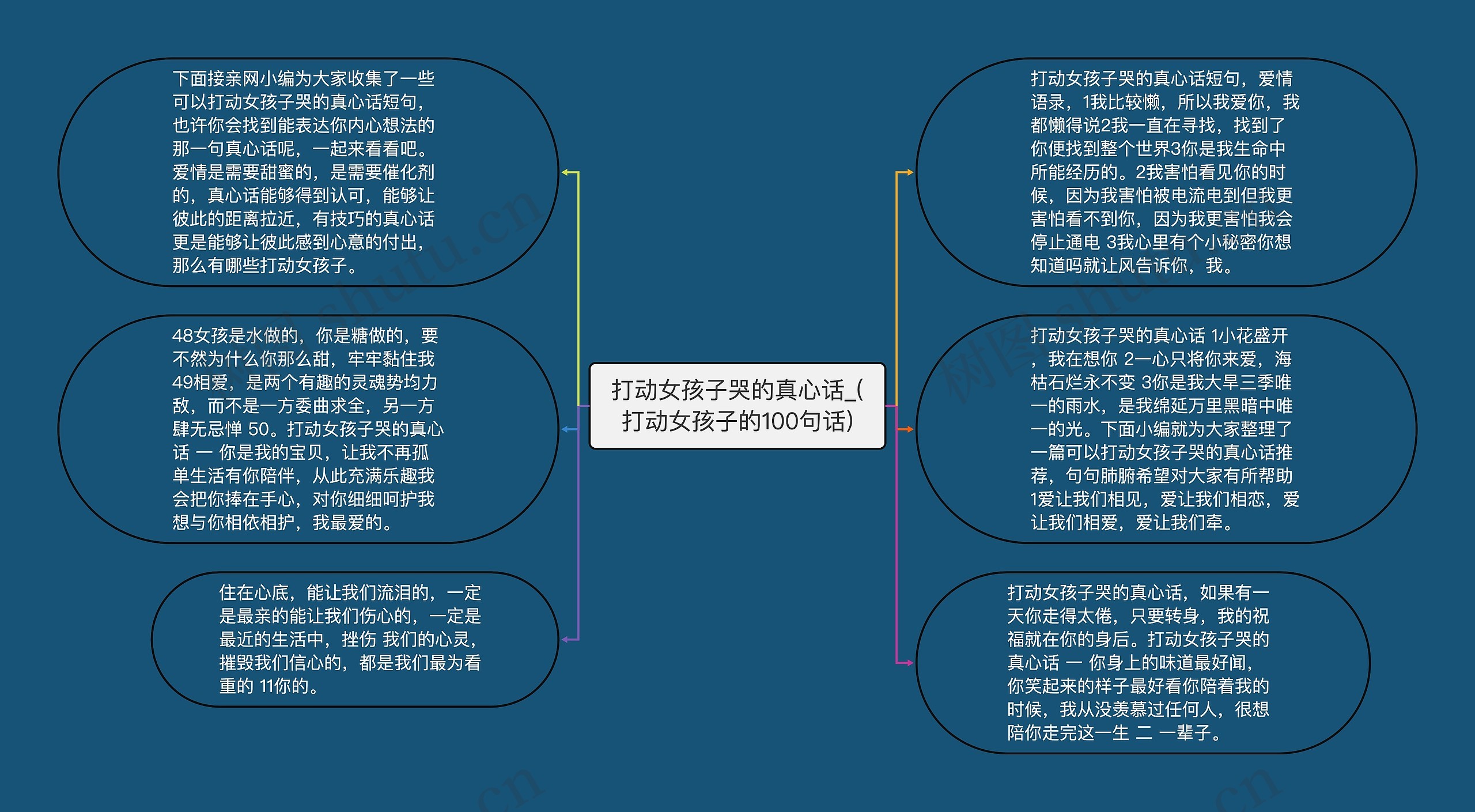 打动女孩子哭的真心话_(打动女孩子的100句话)