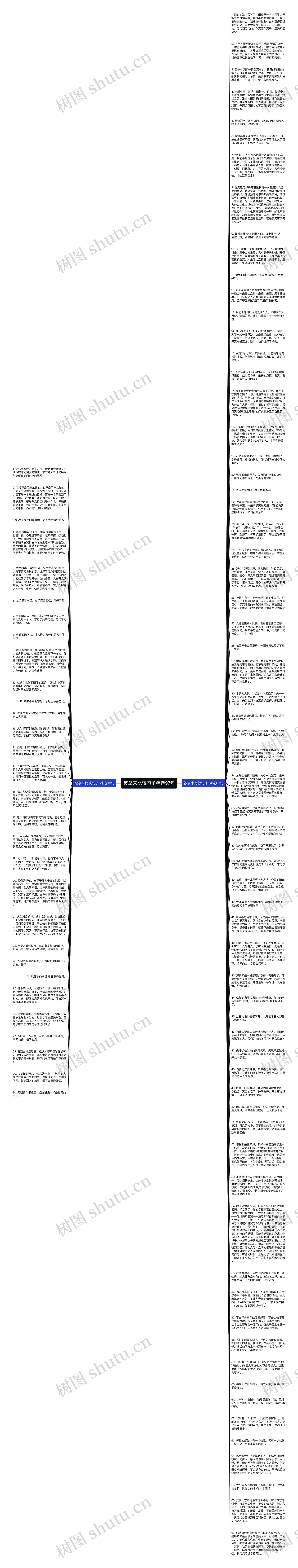 被拿来比较句子精选97句