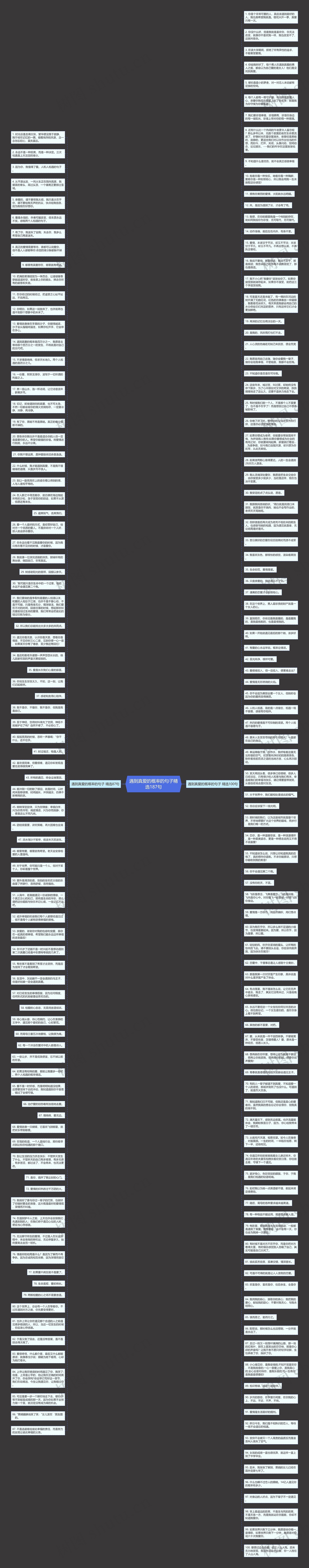 遇到真爱的概率的句子精选187句思维导图