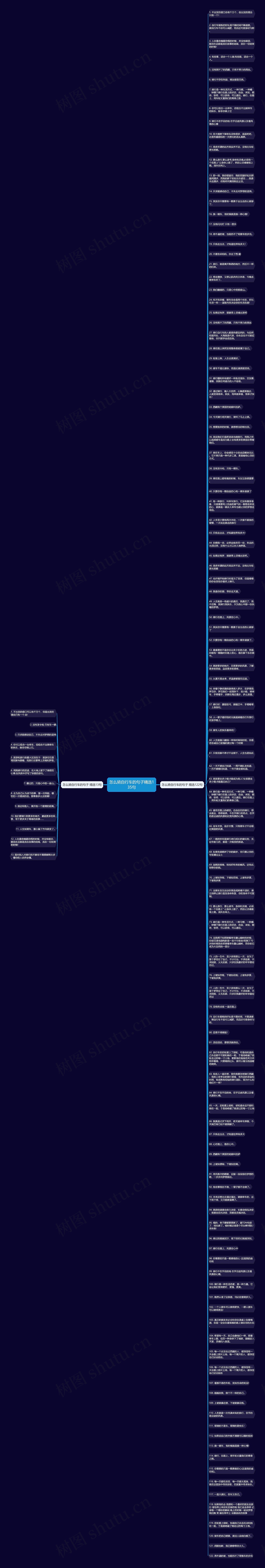 怎么骑自行车的句子精选135句思维导图