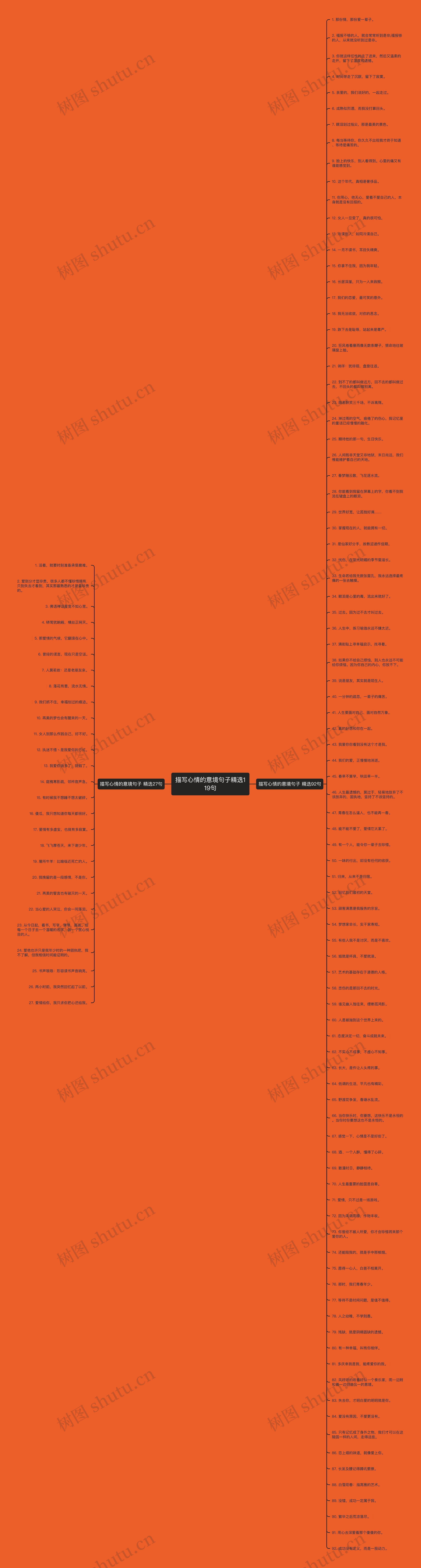 描写心情的意境句子精选119句 描写心情的意境句子精选119句