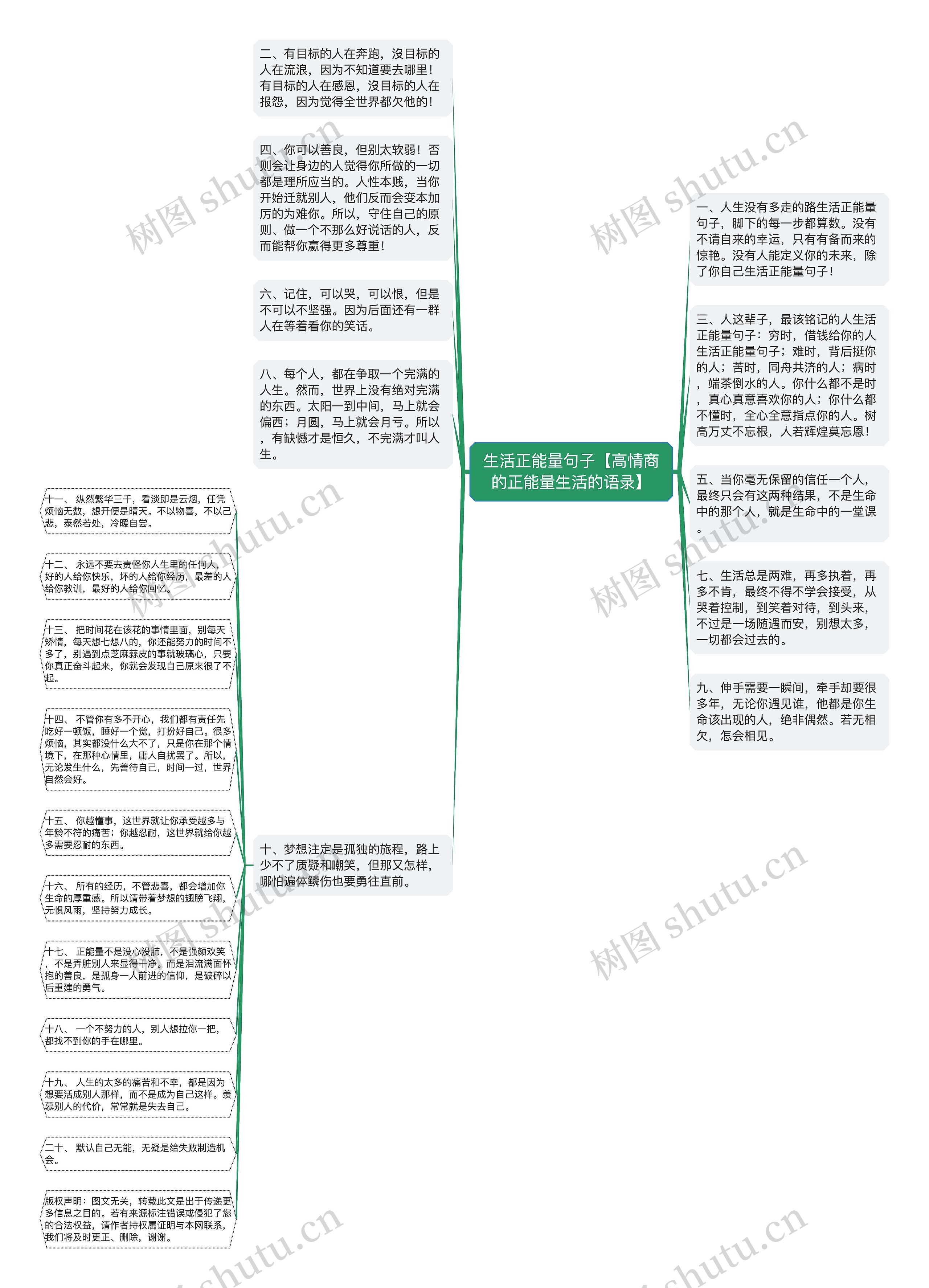 生活正能量句子【高情商的正能量生活的语录】