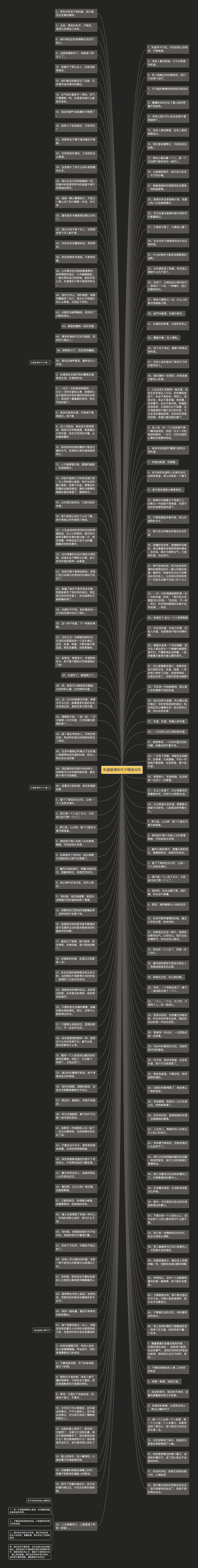 失望崩溃的句子精选16句思维导图