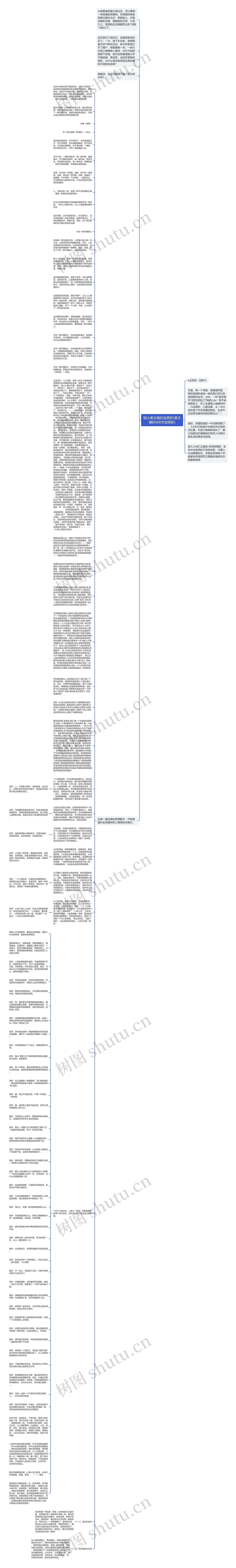 短小美文摘抄加赏析(美文摘抄600字加赏析)思维导图