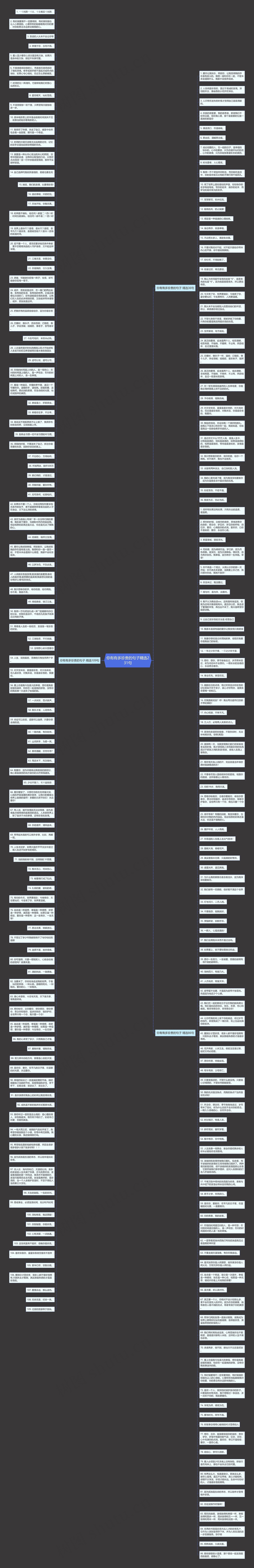 你有有多珍贵的句子精选231句思维导图