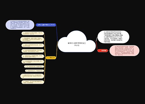 春季幼儿园新学期安全工作计划