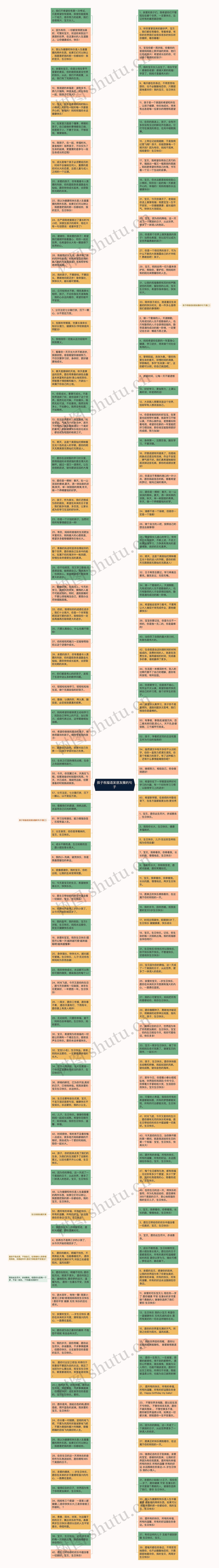 孩子祝福语发朋友圈的句子思维导图