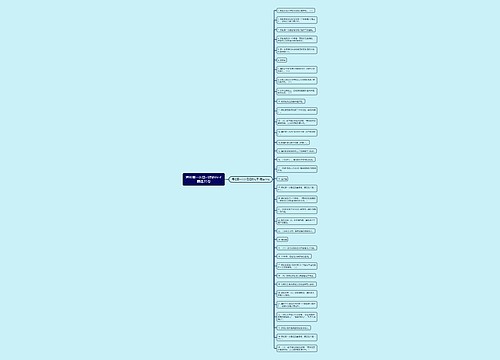 海伦第一次自己组的句子精选35句