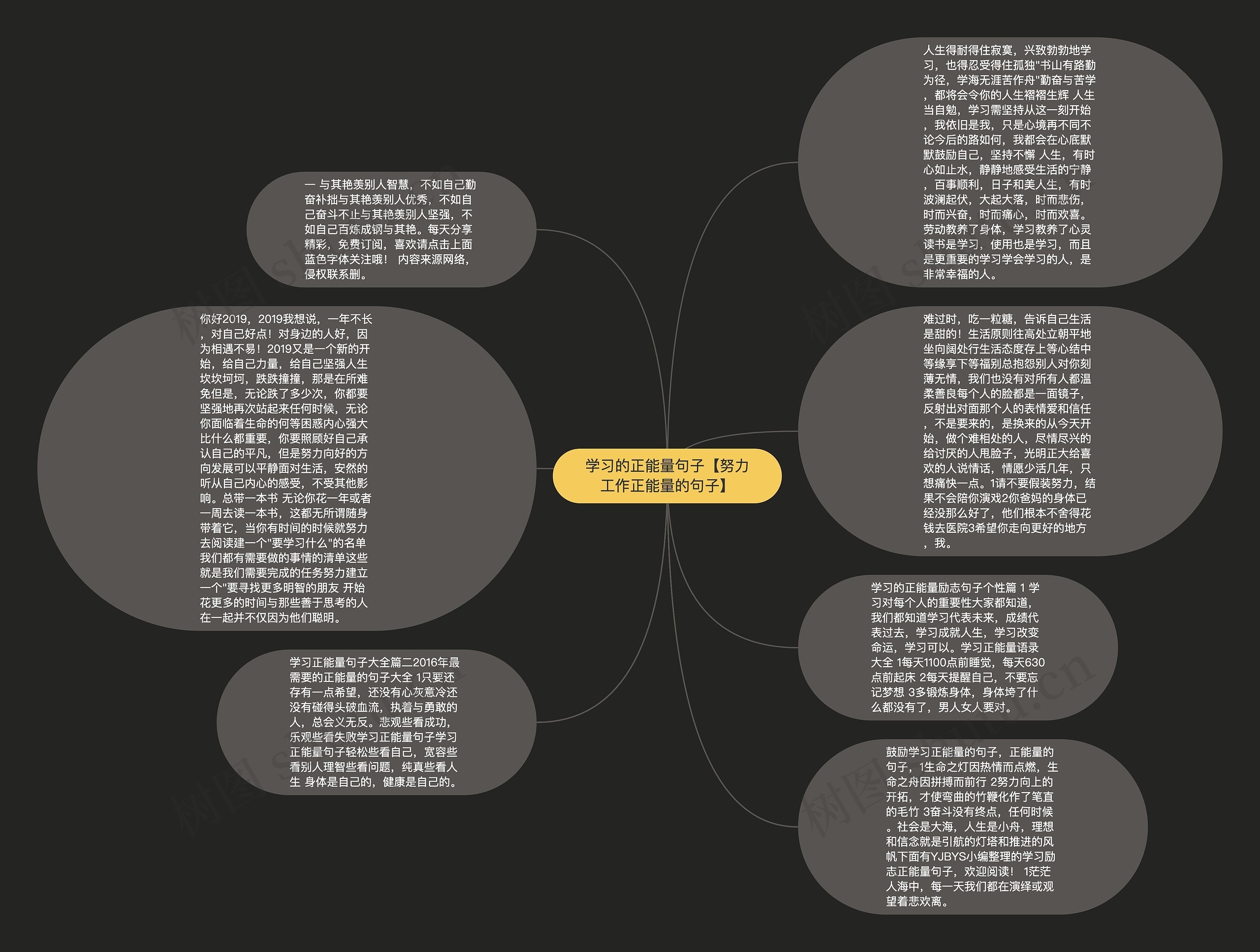 学习的正能量句子【努力工作正能量的句子】