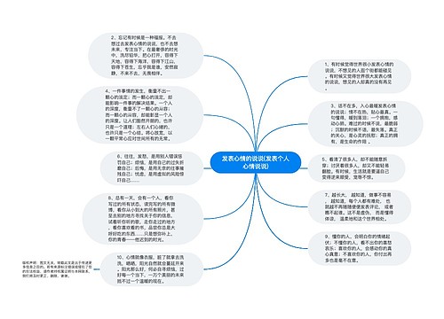 发表心情的说说(发表个人心情说说)