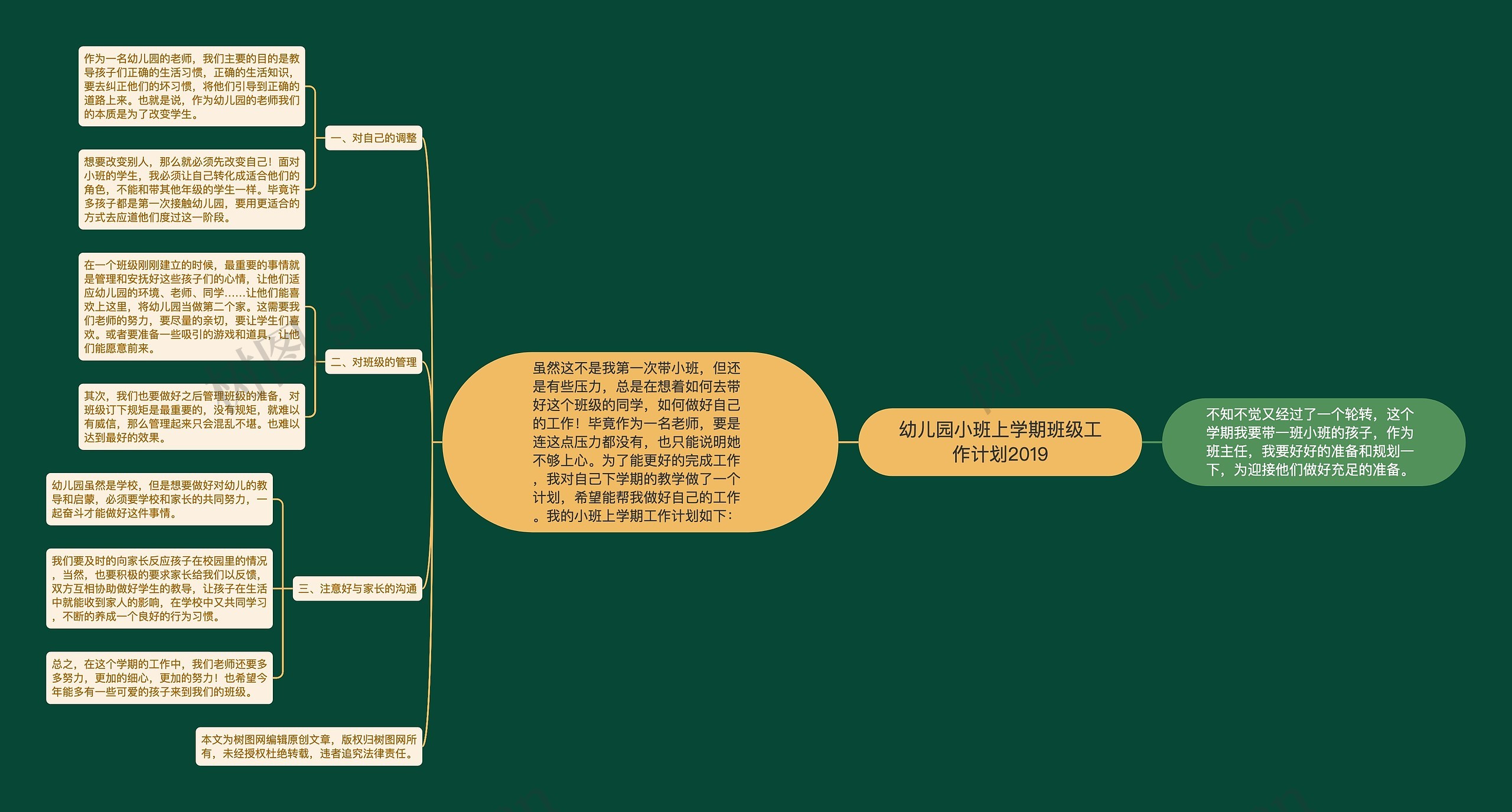 幼儿园小班上学期班级工作计划2019