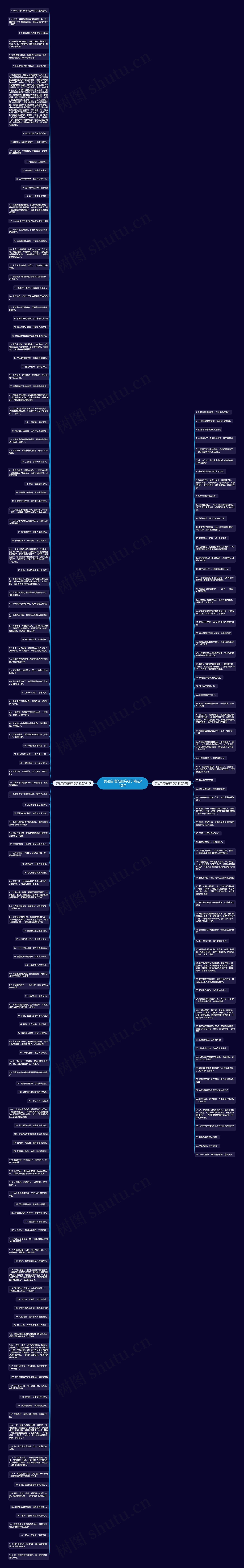 表达自信的搞笑句子精选212句思维导图