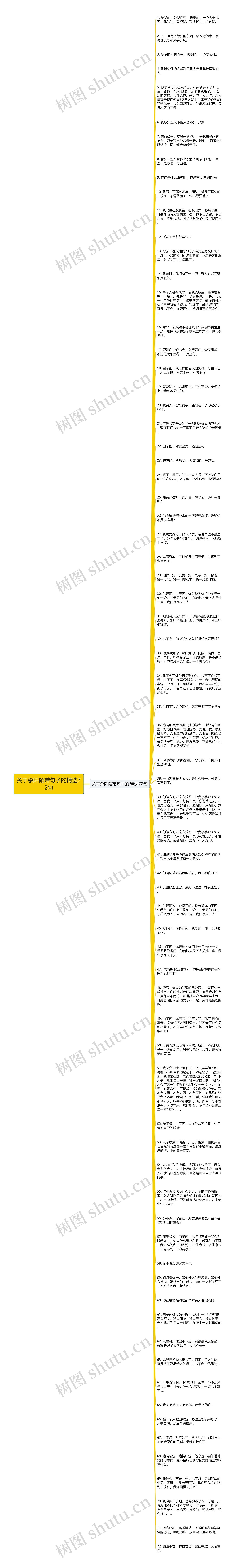 关于杀阡陌带句子的精选72句