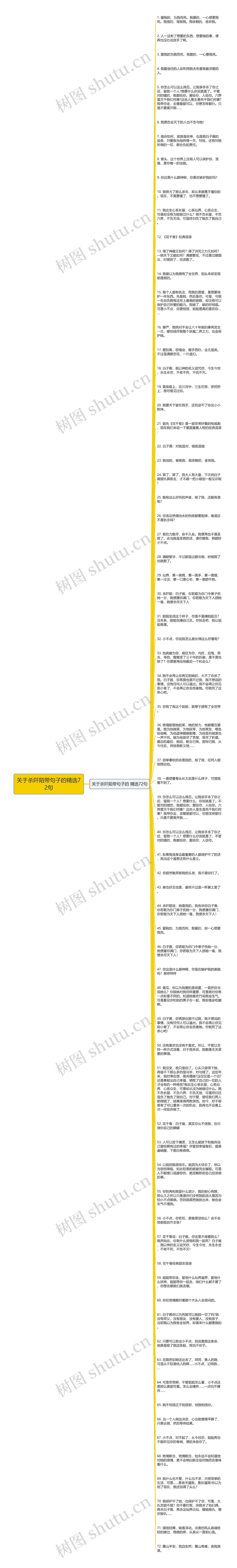 关于杀阡陌带句子的精选72句思维导图