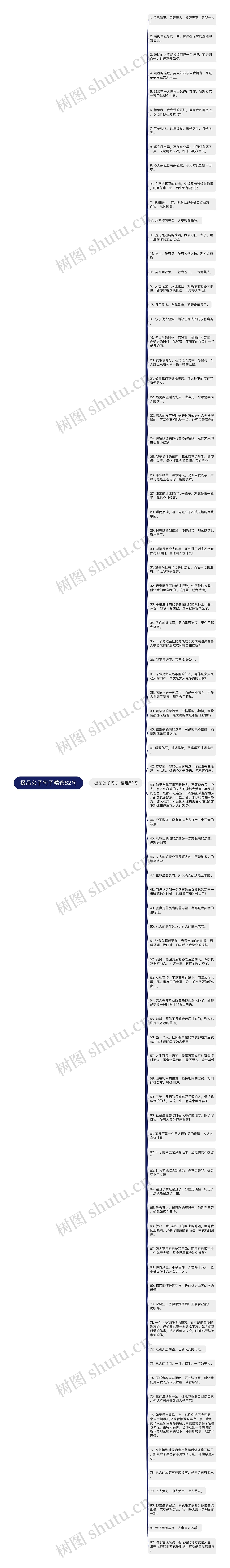 极品公子句子精选82句