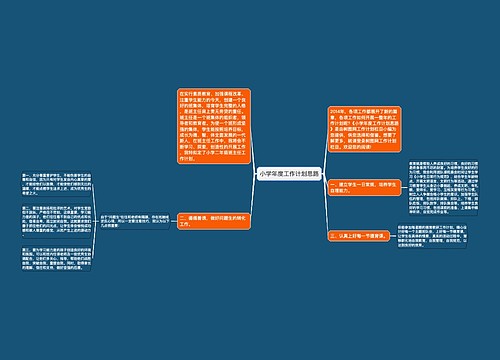 小学年度工作计划思路