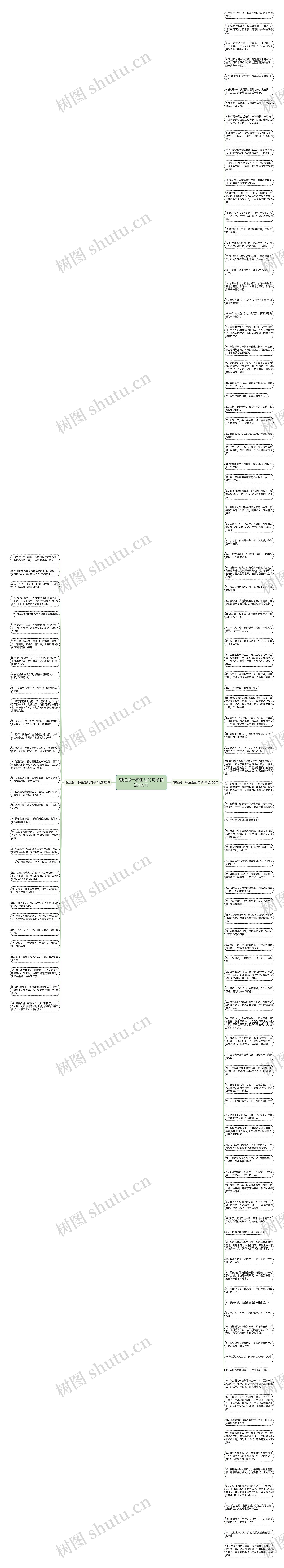 想过另一种生活的句子精选135句思维导图