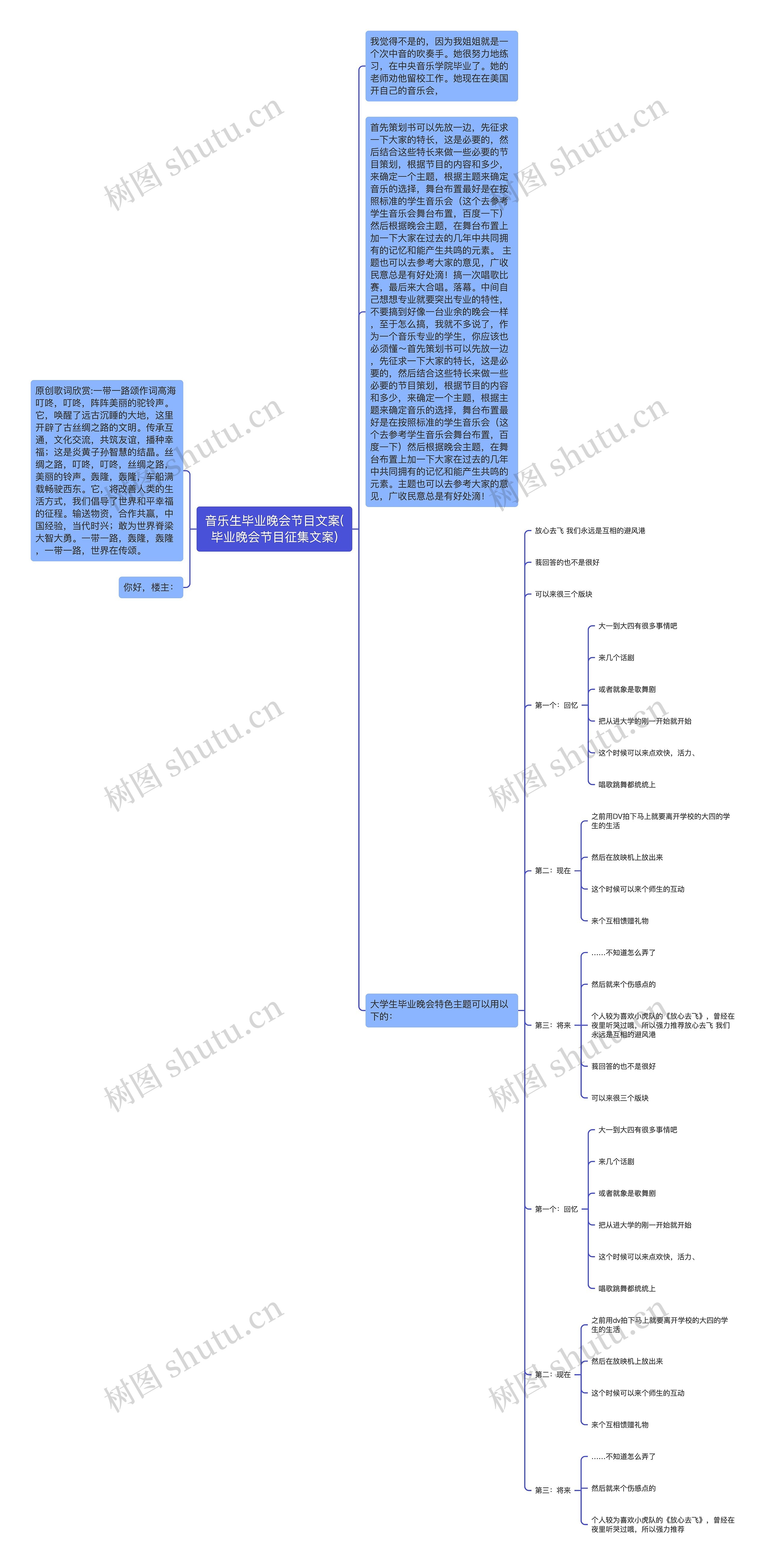 音乐生毕业晚会节目文案(毕业晚会节目征集文案)思维导图