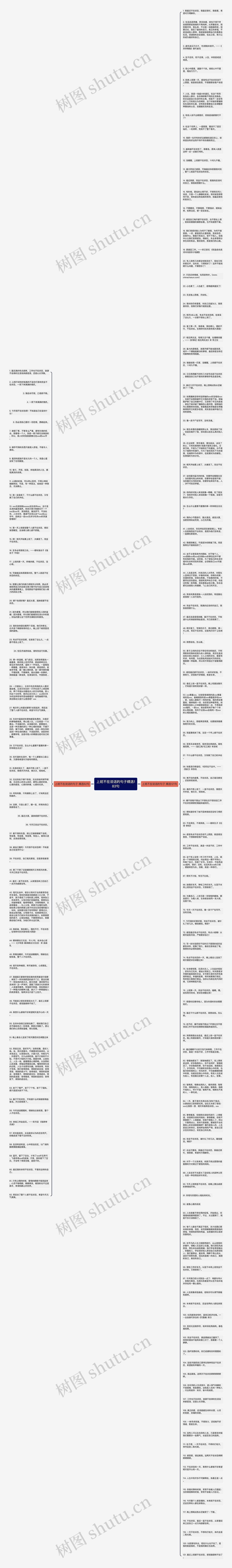 上班不在说话的句子精选183句思维导图