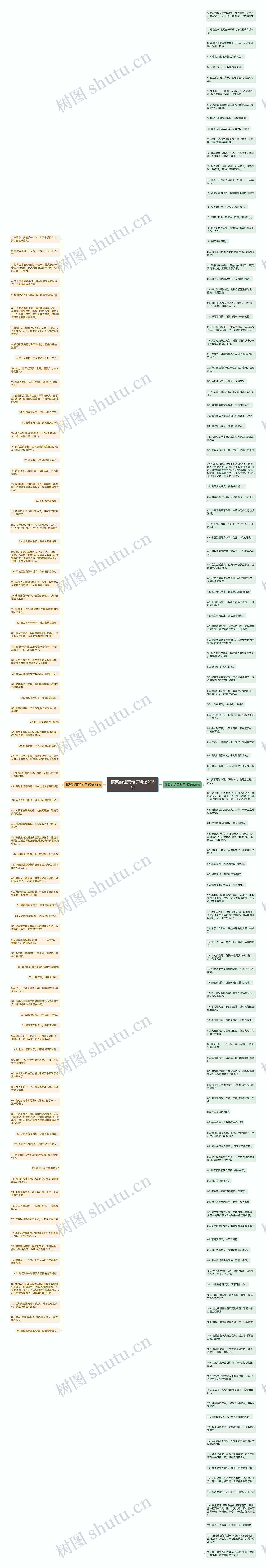 搞笑的诅咒句子精选205句思维导图