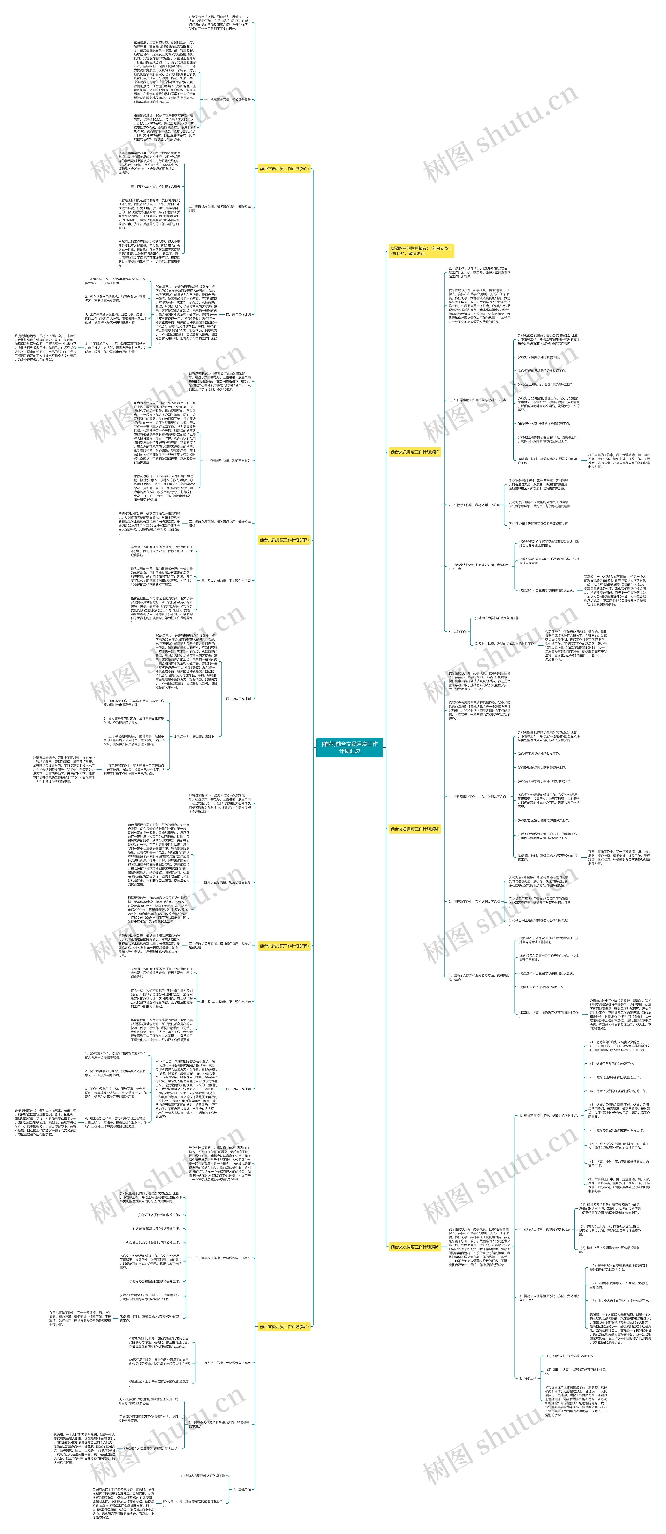 [推荐]前台文员月度工作计划汇总