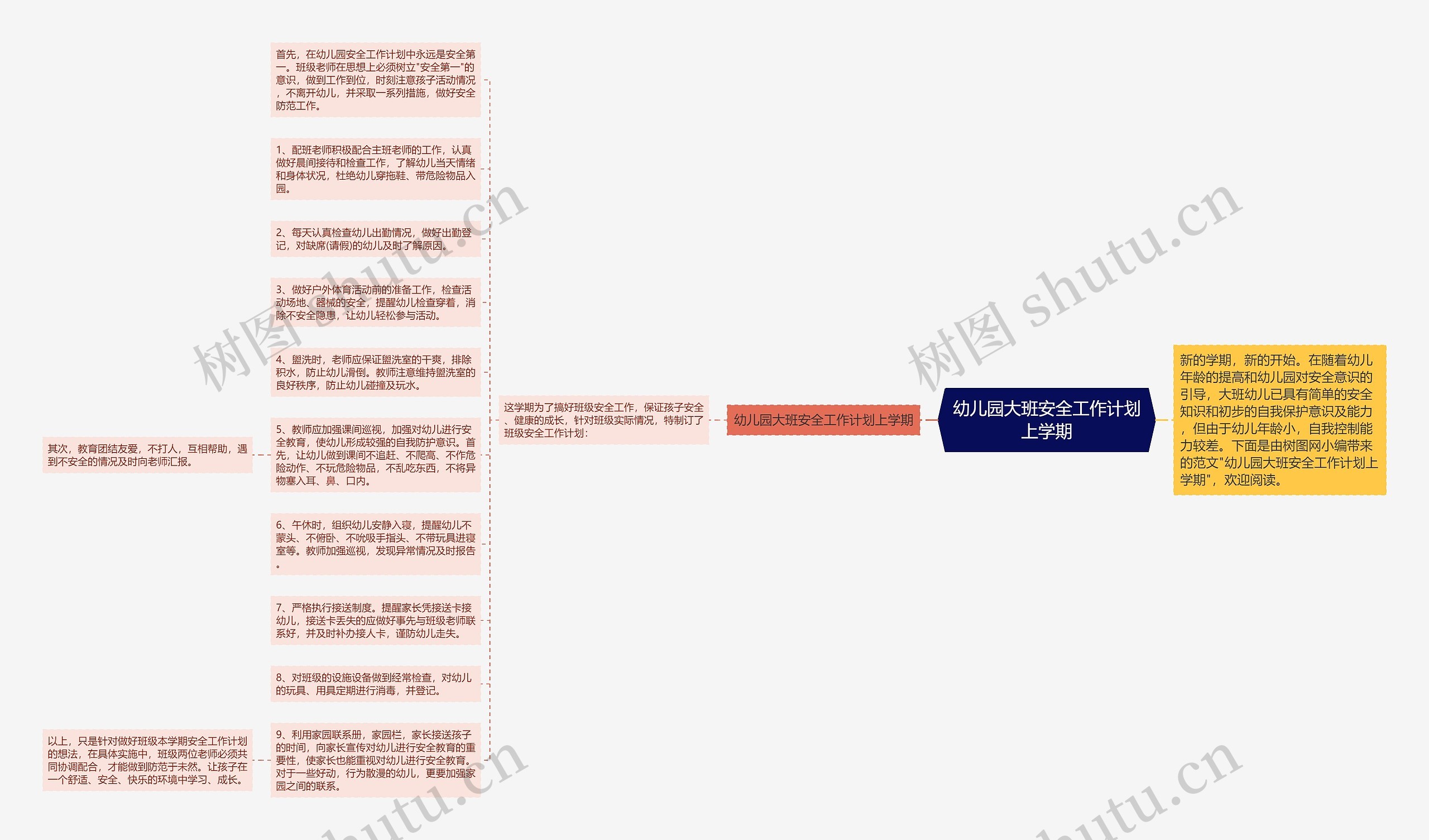 幼儿园大班安全工作计划上学期