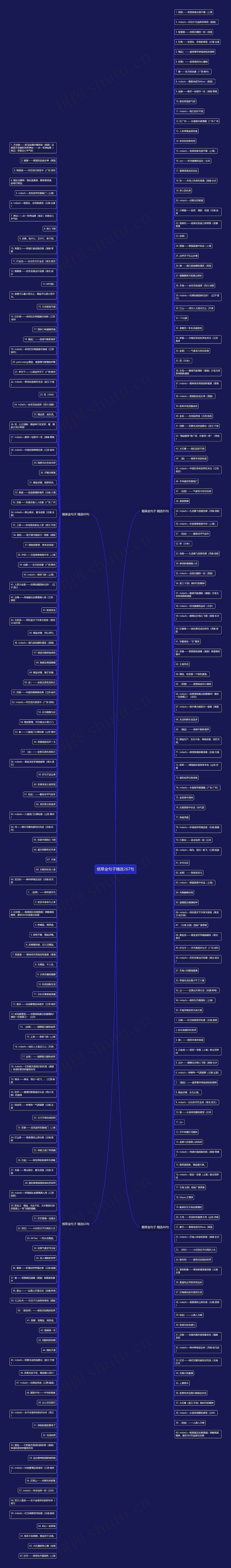 烟草金句子精选267句 烟草金句子精选267句