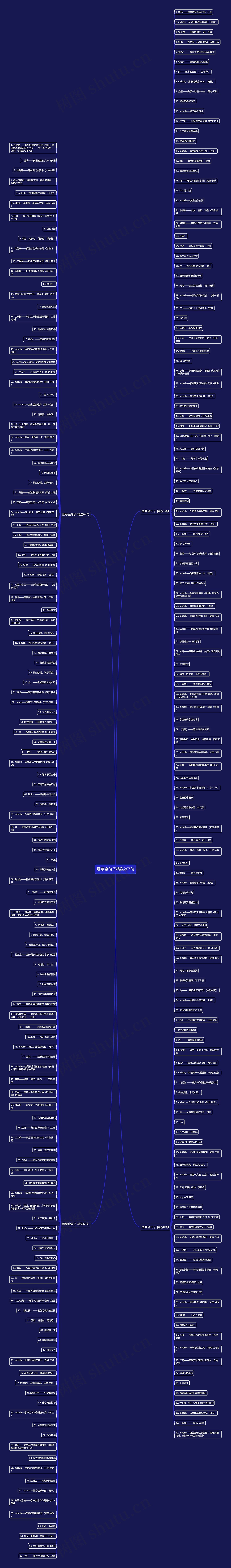 烟草金句子精选267句思维导图