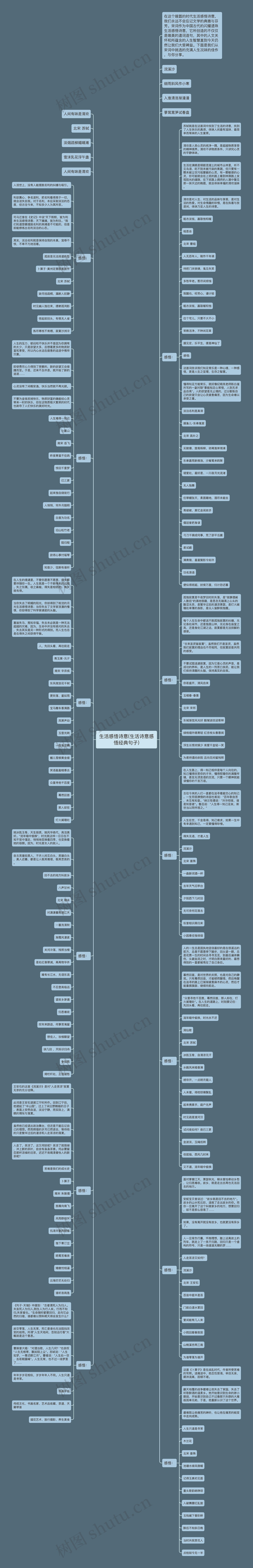 生活感悟诗意(生活诗意感悟经典句子)思维导图