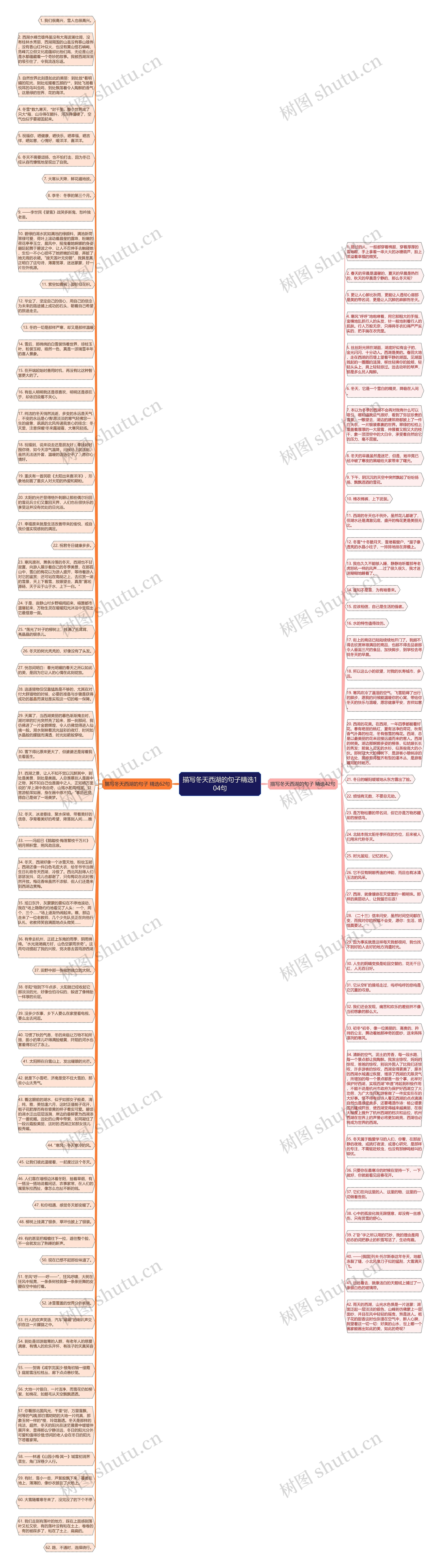 描写冬天西湖的句子精选104句思维导图