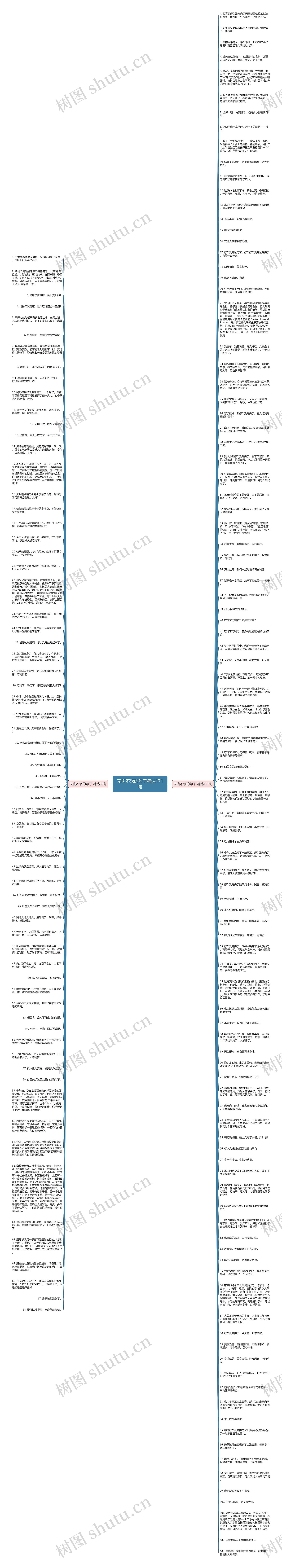 无肉不欢的句子精选171句思维导图