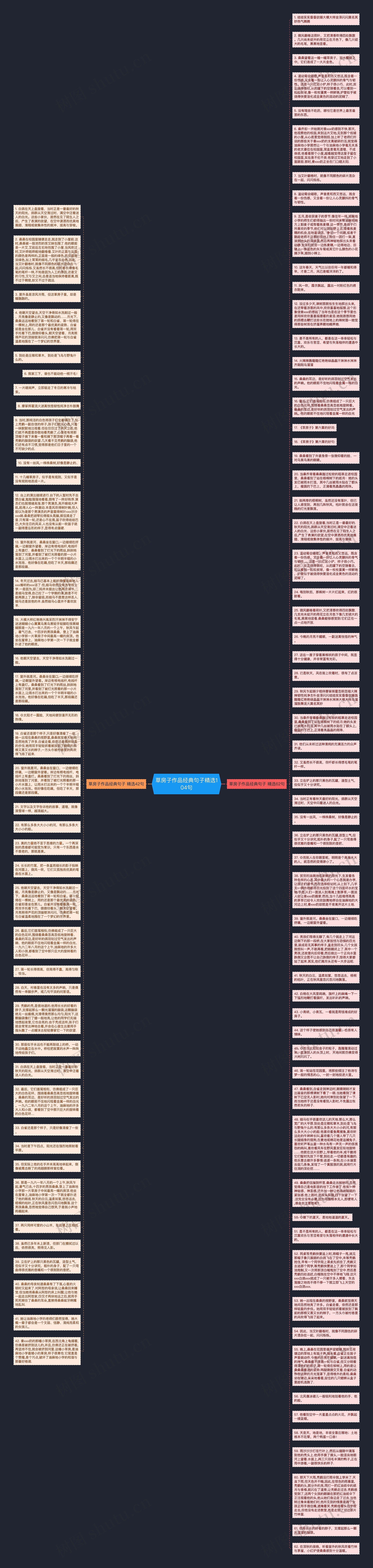 草房子作品经典句子精选104句思维导图