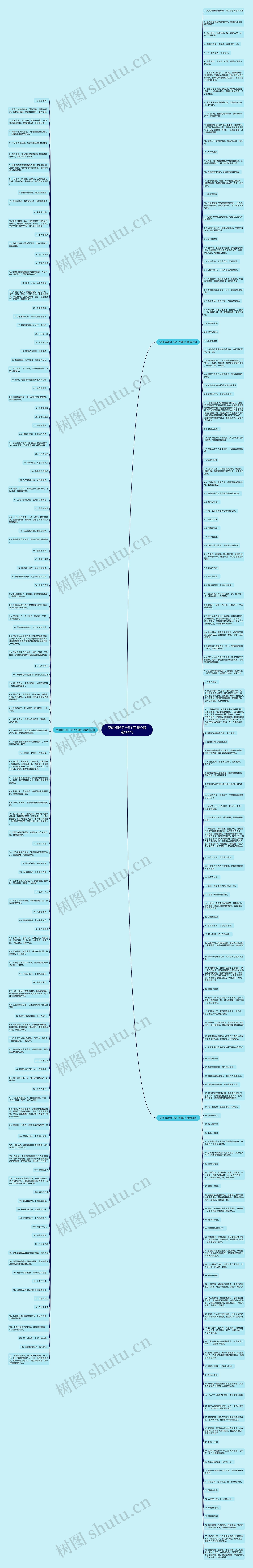 空间描述句子5个字暖心精选262句思维导图