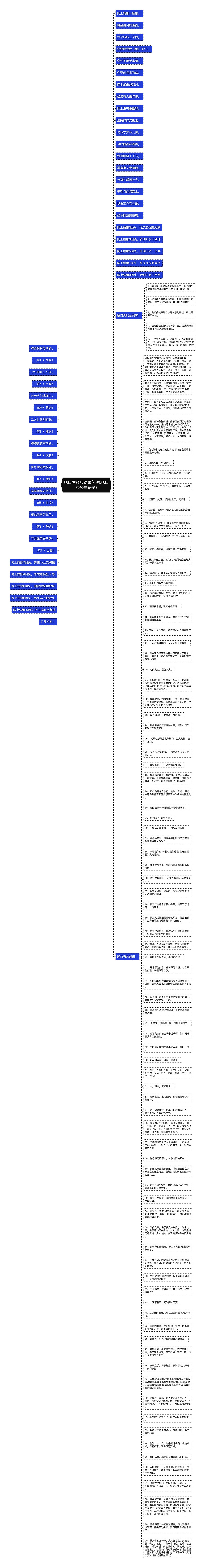 脱口秀经典语录(小鹿脱口秀经典语录)思维导图