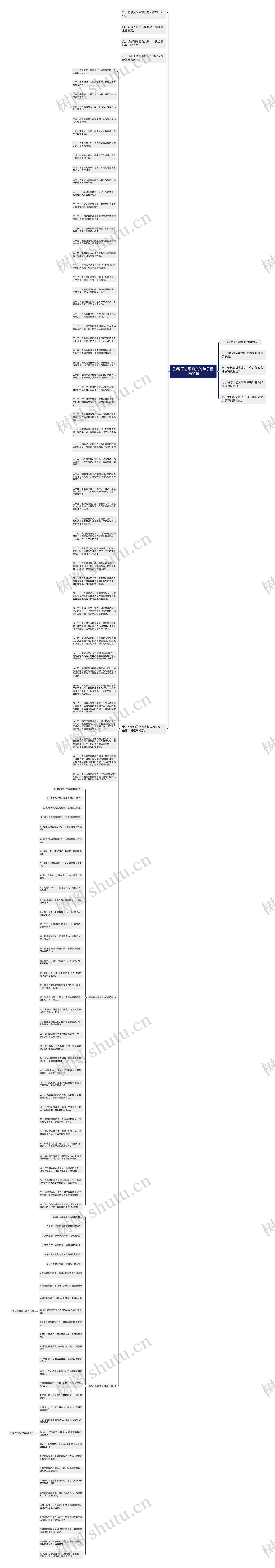 形容不忘恩负义的句子精选90句思维导图