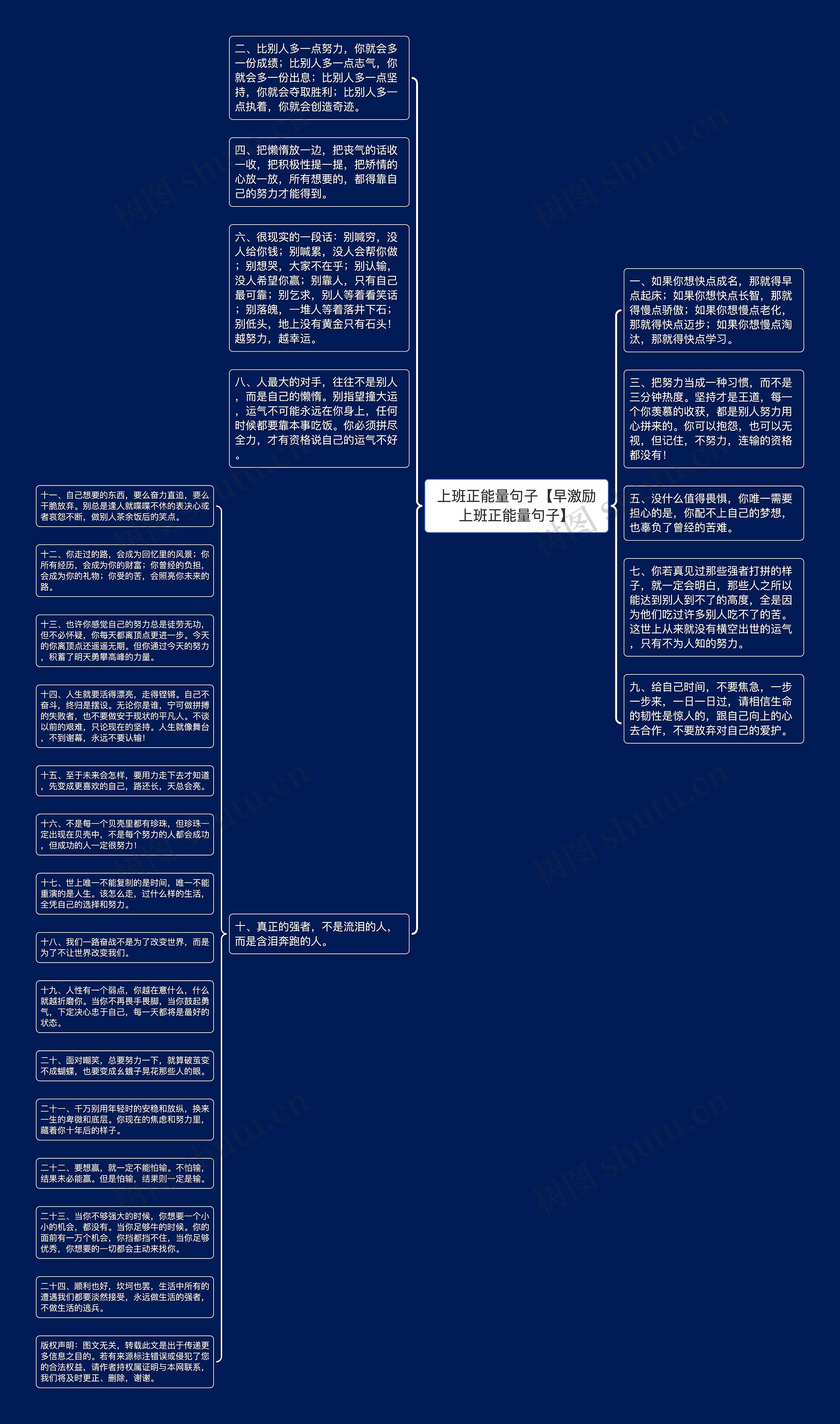 上班正能量句子【早激励上班正能量句子】