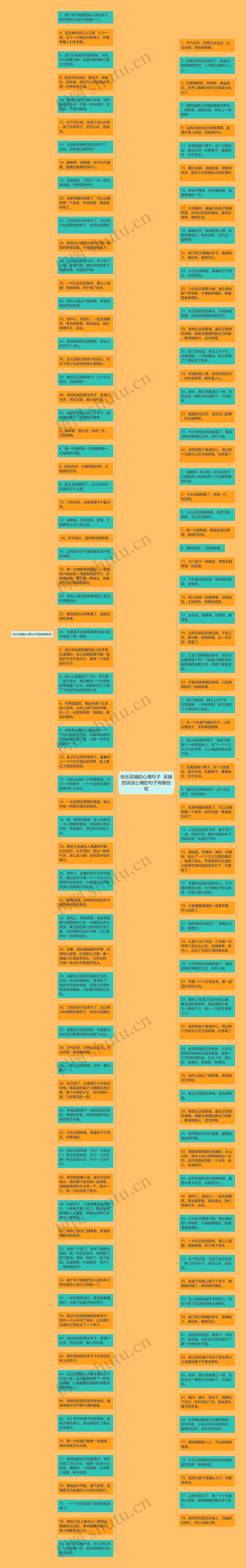 快乐采摘的心情句子  采摘的说说心情的句子有哪些呢思维导图