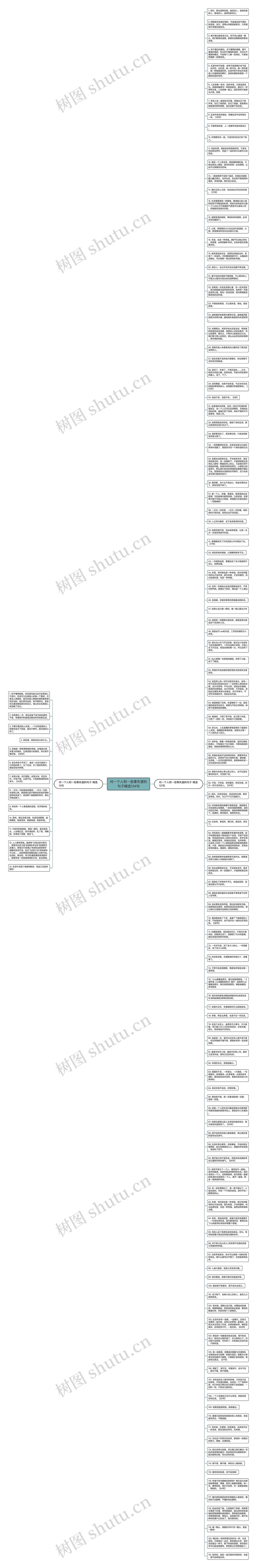 对一个人和一些事失望的句子精选134句思维导图
