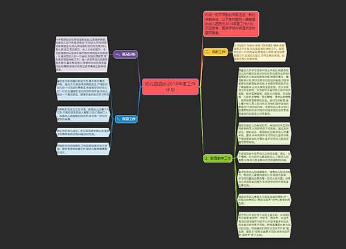 幼儿园园长2018年度工作计划