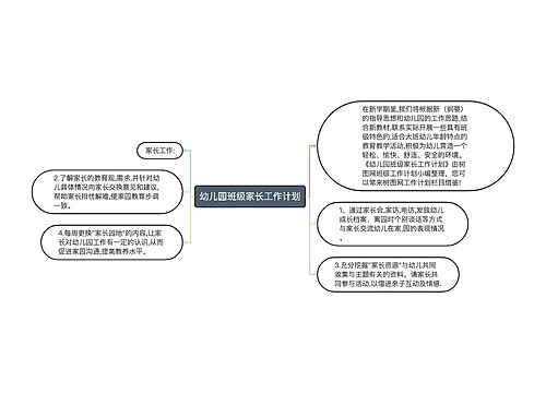 幼儿园班级家长工作计划